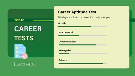 my next move career test reviews|Top 12 career aptitude tests · Resume.io.